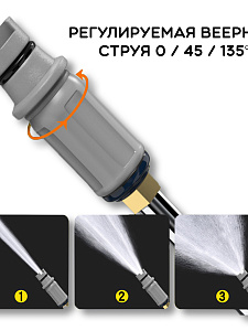 Автомойка аккумуляторная высокого давления в кейсе TITAVIN TI-HCW001
